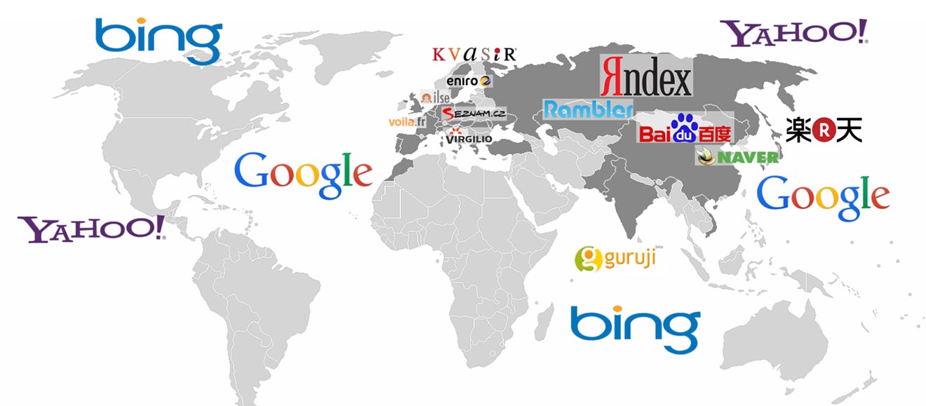 SEO internazionale